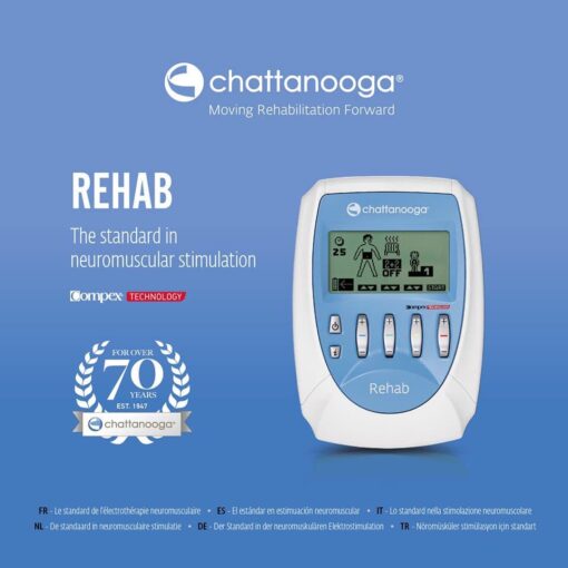 Chattanooga Rehab